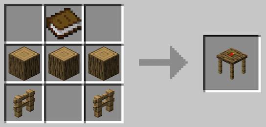 Скриншот мода Ancient Manuscripts #1