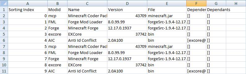 Скриншот мода Anti Id Conflict #1