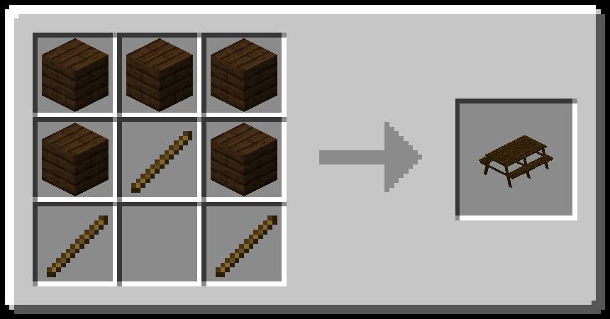 Скриншот мода Benched #12