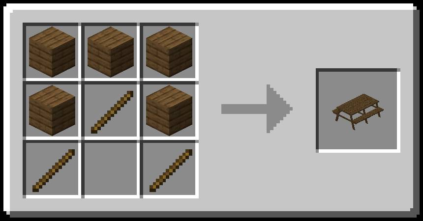 Скриншот мода Benched #14