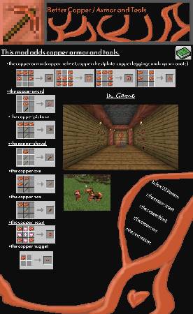 Скриншот мода Better Copper / Armor and Tools #5