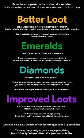 Скриншот мода Better Loot #1