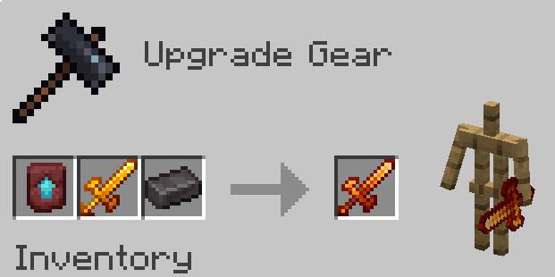 Скриншот мода Blaze Gear #1