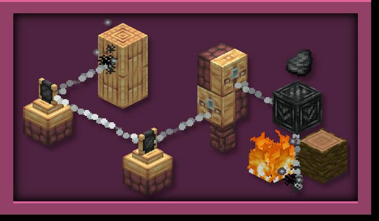 Скриншот мода Call of Yucatán #11