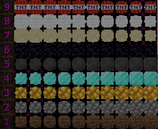 Скриншот мода CB: Compressed Blocks #2