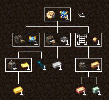 Скриншот мода Create: Cobblemon Industrialized #7