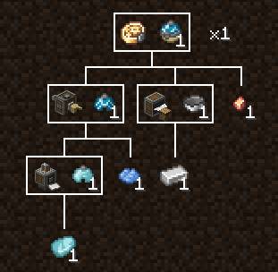Скриншот мода Create: Cobblemon Industrialized #8