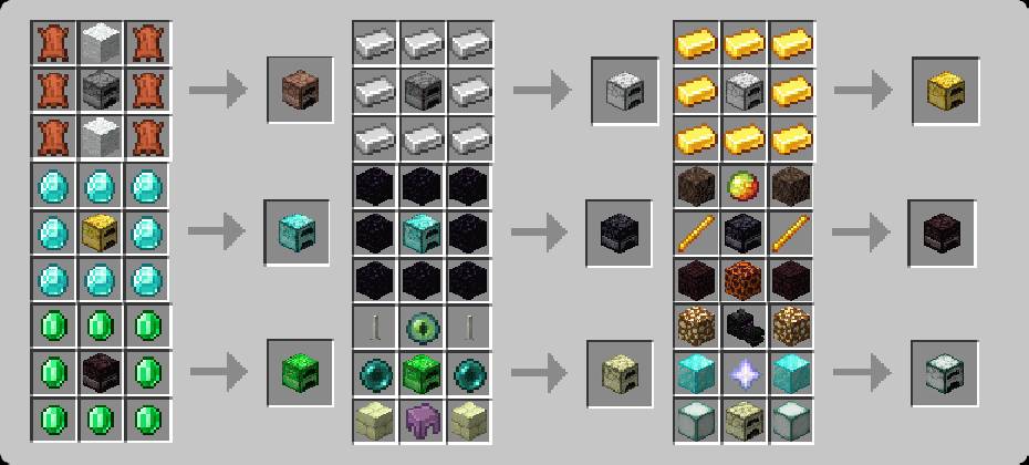 Скриншот мода Fabric Furnaces #3