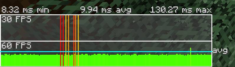 Скриншот мода GraphUtil #1