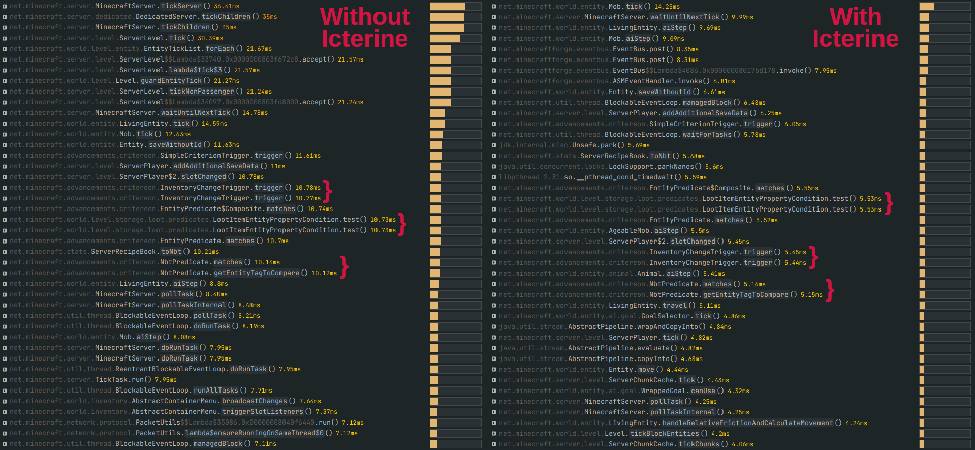 Скриншот мода Icterine #2