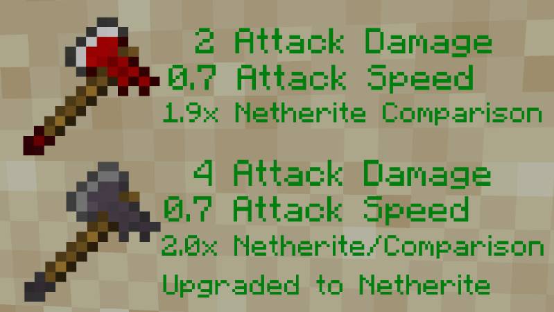 Скриншот мода Lumber's Axe #3