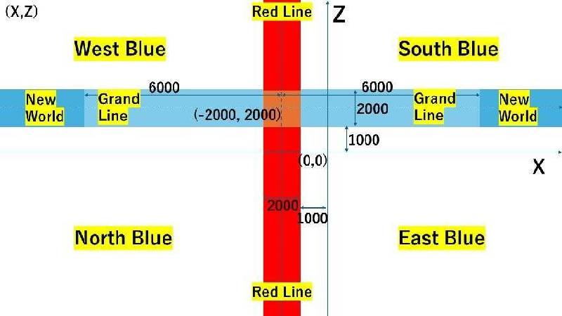 Скриншот мода Mine Piece #10