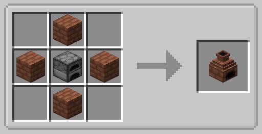 Скриншот мода Mystical Machinery #1