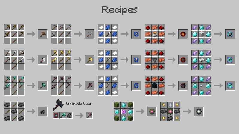 Скриншот мода Piercing Paxels ⚒️ #2