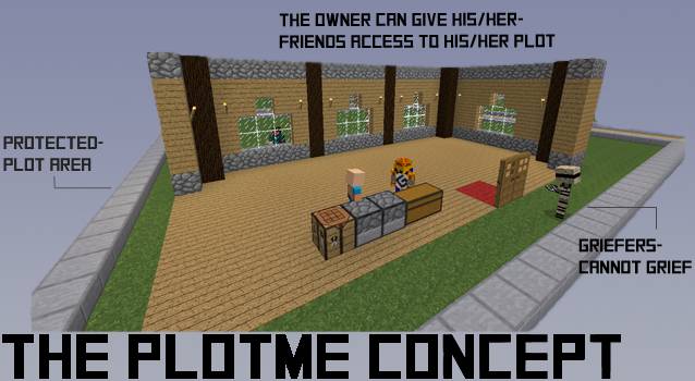 Скриншот мода PlotMe-DISCONTINUED #2