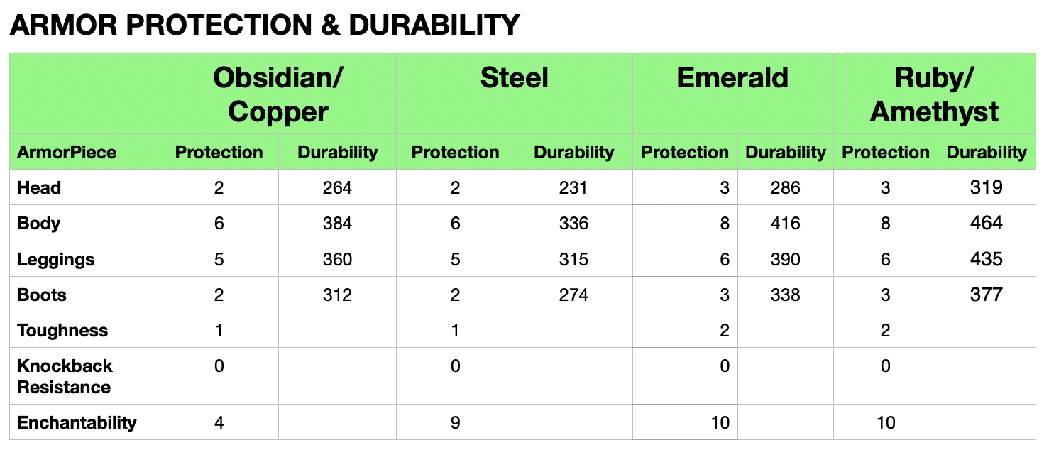 Скриншот мода Easy Emerald Tools & More [FABRIC] #8