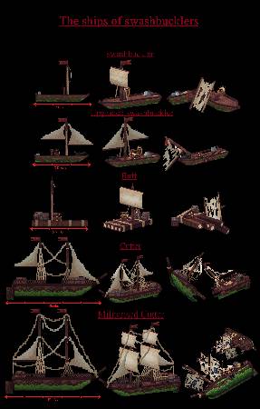 Скриншот мода Swashbucklers! #20