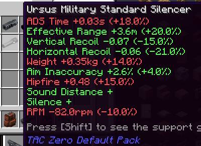 Скриншот мода TaCZ addon #2