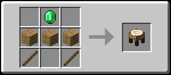 Скриншот мода Trading Post [Legacy Fabric] #5