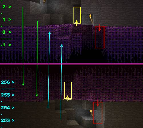 Скриншот мода Vertically Stacked Dimensions #1